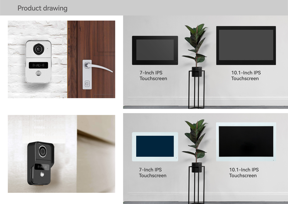 Smart Doorbell Wired - สำหรับเพิ่มจอ LCD TUYA แบบ 2 สาย