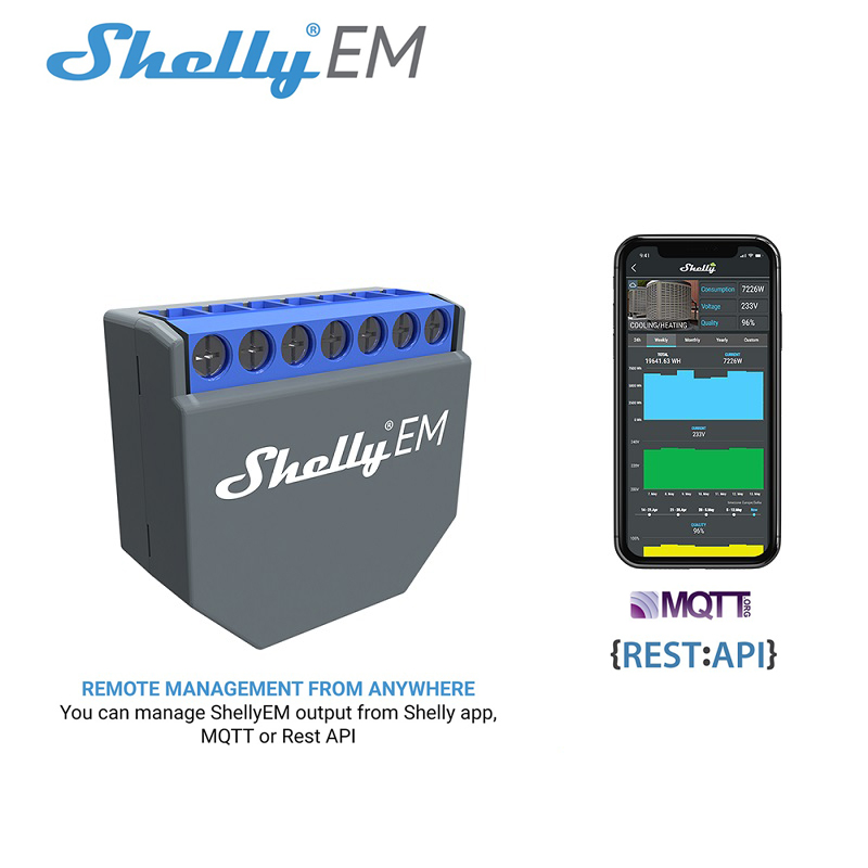Shelly Relay Module - สวิตช์ควบคุมอัจฉริยะ SHELLY EM Wifi Smart Life