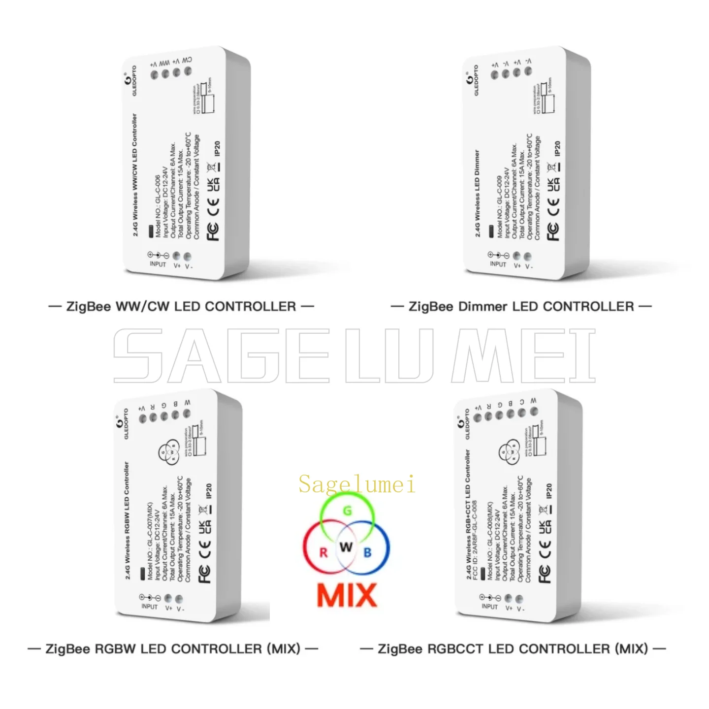 GLEDOPTO Zigbee3.0 RGB + CCT R - Zigbee Coordinator Stick บทวิจารณ์และราคา