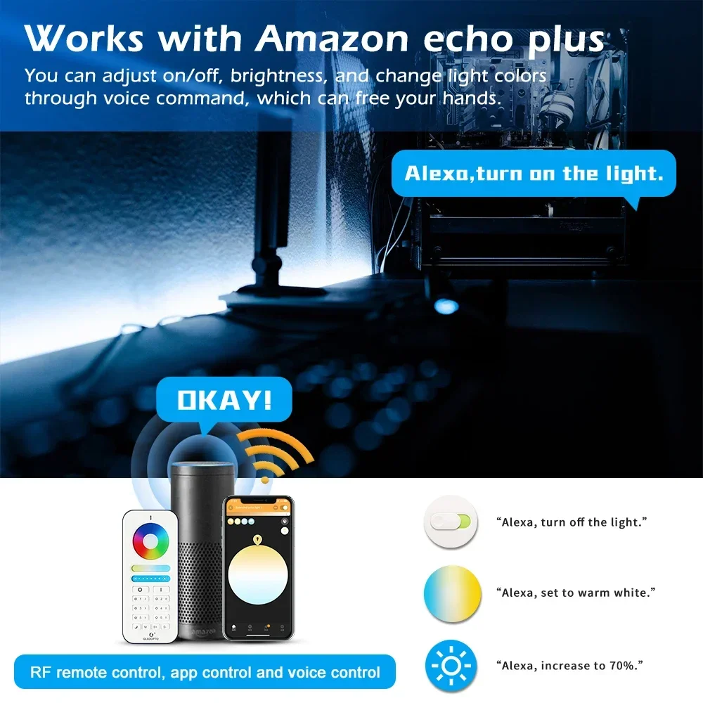 GLEDOPTO Zigbee3.0 RGB + CCT R - Zigbee Coordinator Stick บทวิจารณ์และราคา