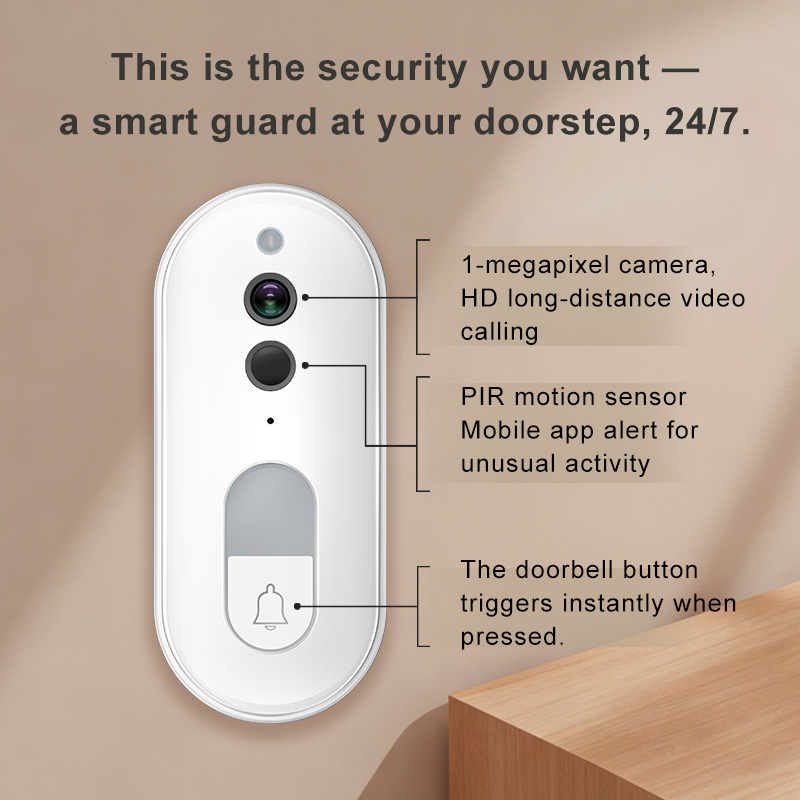 ทูย่าสมาร์ทวิดีโอกริ่งประตูไร้ - Smart Doorbell Wired บทวิจารณ์และราคา