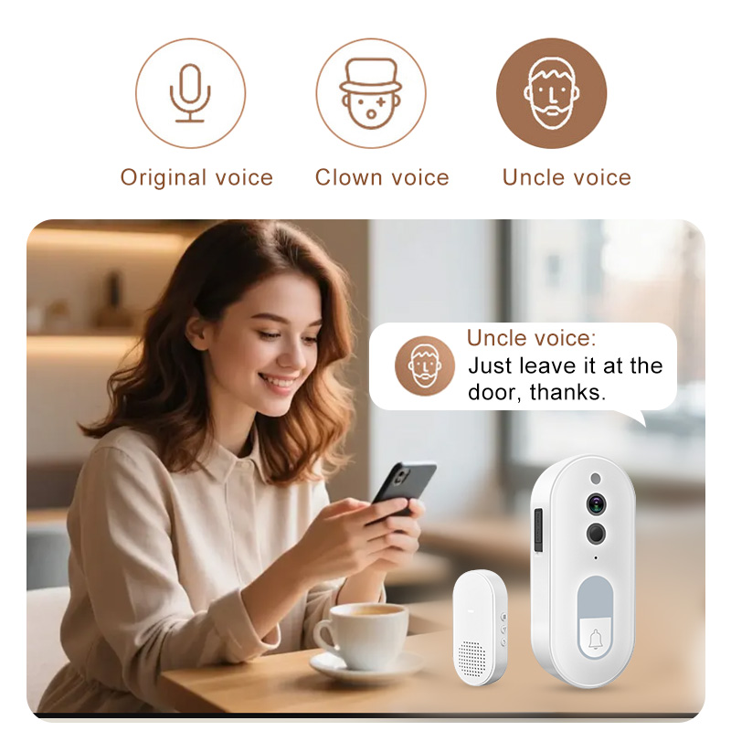 ทูย่าสมาร์ทวิดีโอกริ่งประตูไร้ - Smart Doorbell Wired บทวิจารณ์และราคา