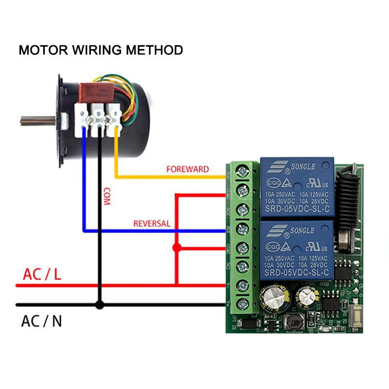 DC 9V 12V 24V AC 85-250V 2CH โ - 433Mhz Receiver Module บทวิจารณ์และราคา