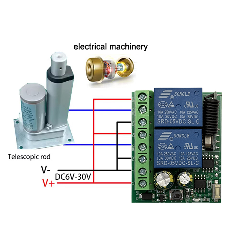 DC 9V 12V 24V AC 85-250V 2CH โ - 433Mhz Receiver Module บทวิจารณ์และราคา