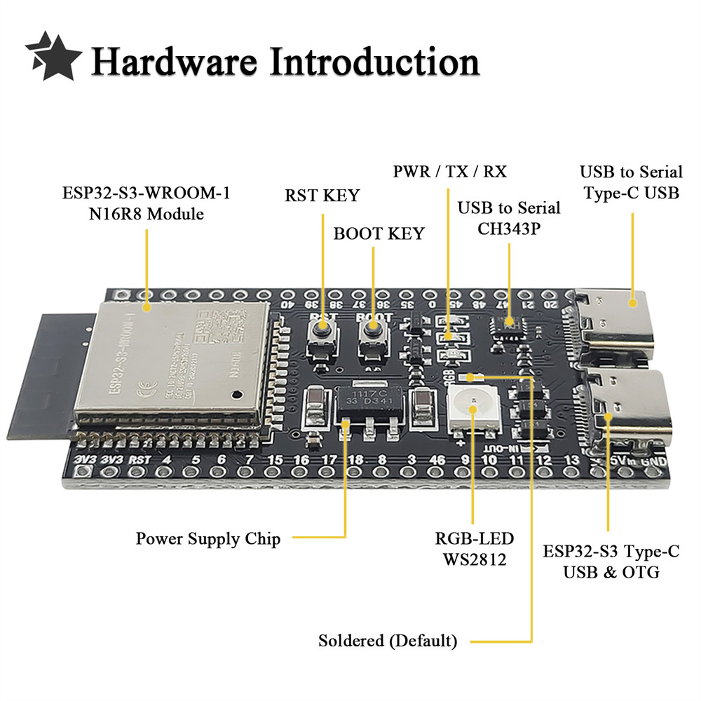 ESP32 S3 N16R8 บอร์ดพัฒนา ชุดโ - Home Automation Diy Kit บทวิจารณ์และราคา