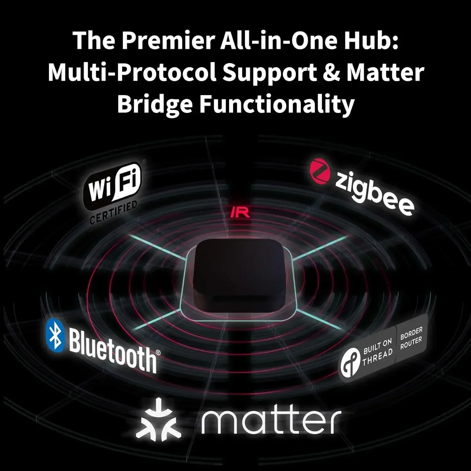 ฮับ M3 ไร้สาย Z igbee 3.0 Wifi - Home Automation Ideas บทวิจารณ์และราคา
