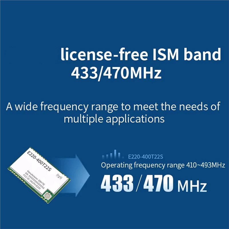 สินค้าใหม่-LLCC68 E220-400T22S - 433Mhz Receiver Module บทวิจารณ์และราคา