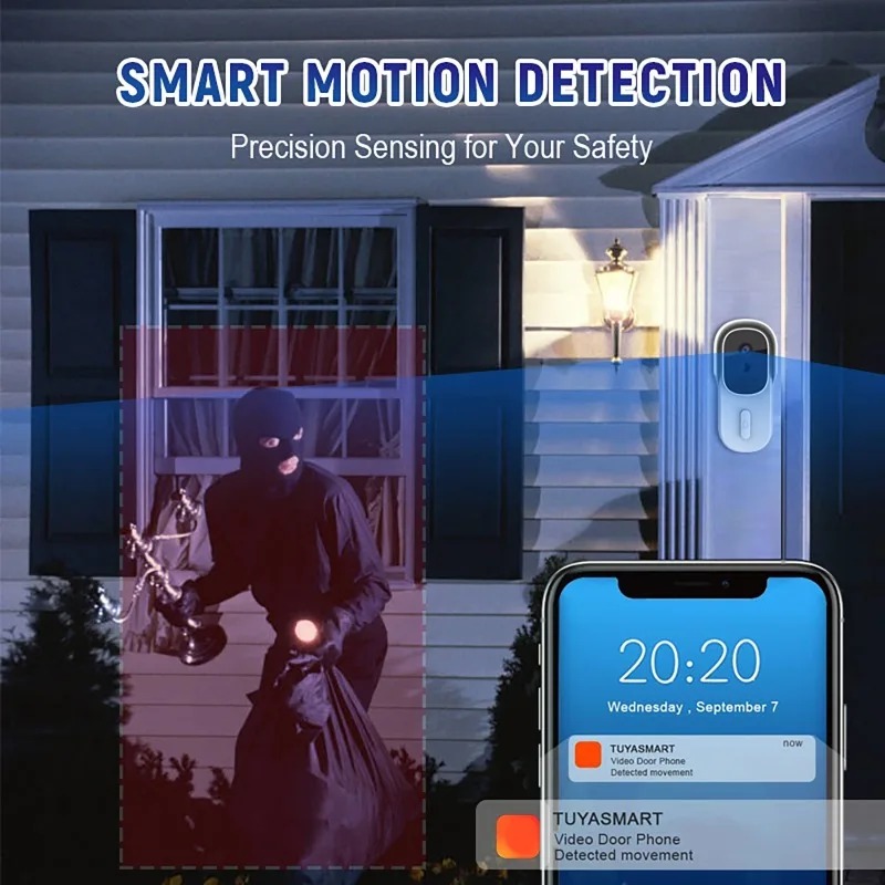 กล้องออดอัจฉริยะแบบมีสาย เชื่อ - Smart Doorbell Wired บทวิจารณ์และราคา