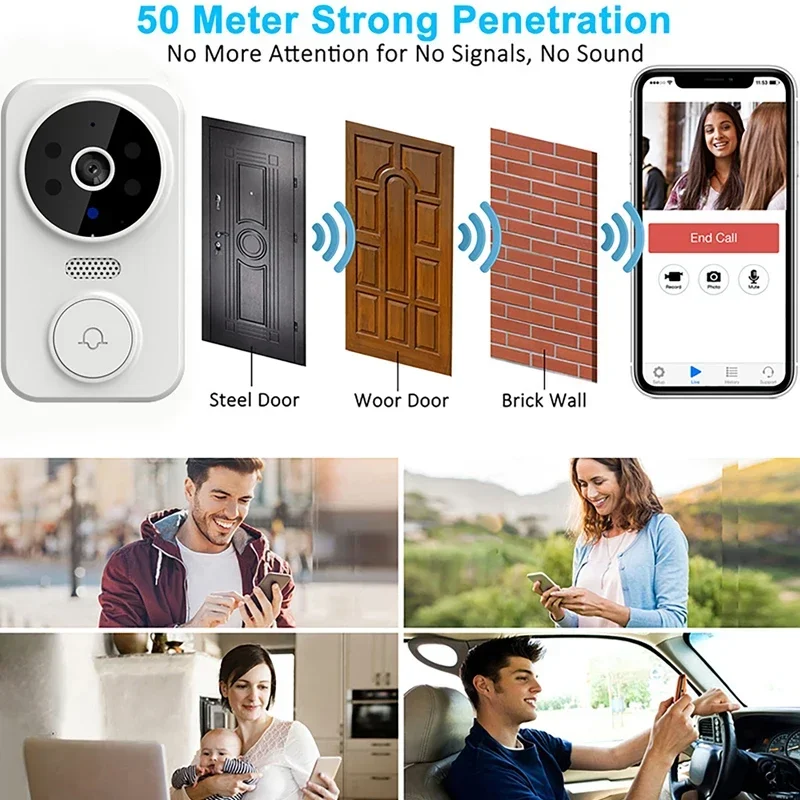 กริ่งประตูอัจฉริยะพร้อมกล้องวิ - Smart Doorbell Wired บทวิจารณ์และราคา