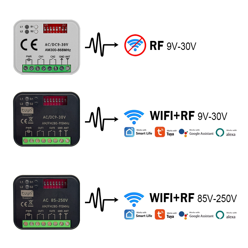 RX-MULTI 300 a 868 MHz เครื่อง - 433Mhz Receiver Module บทวิจารณ์และราคา