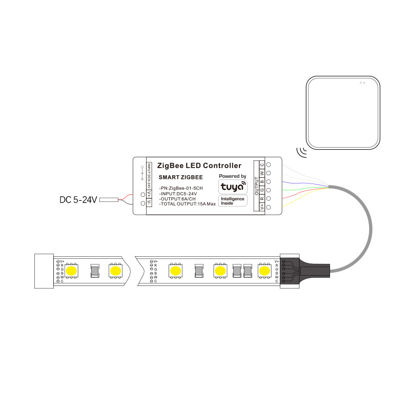 Tuya Zigbee LED Controller สมา - Zigbee Coordinator Stick บทวิจารณ์และราคา
