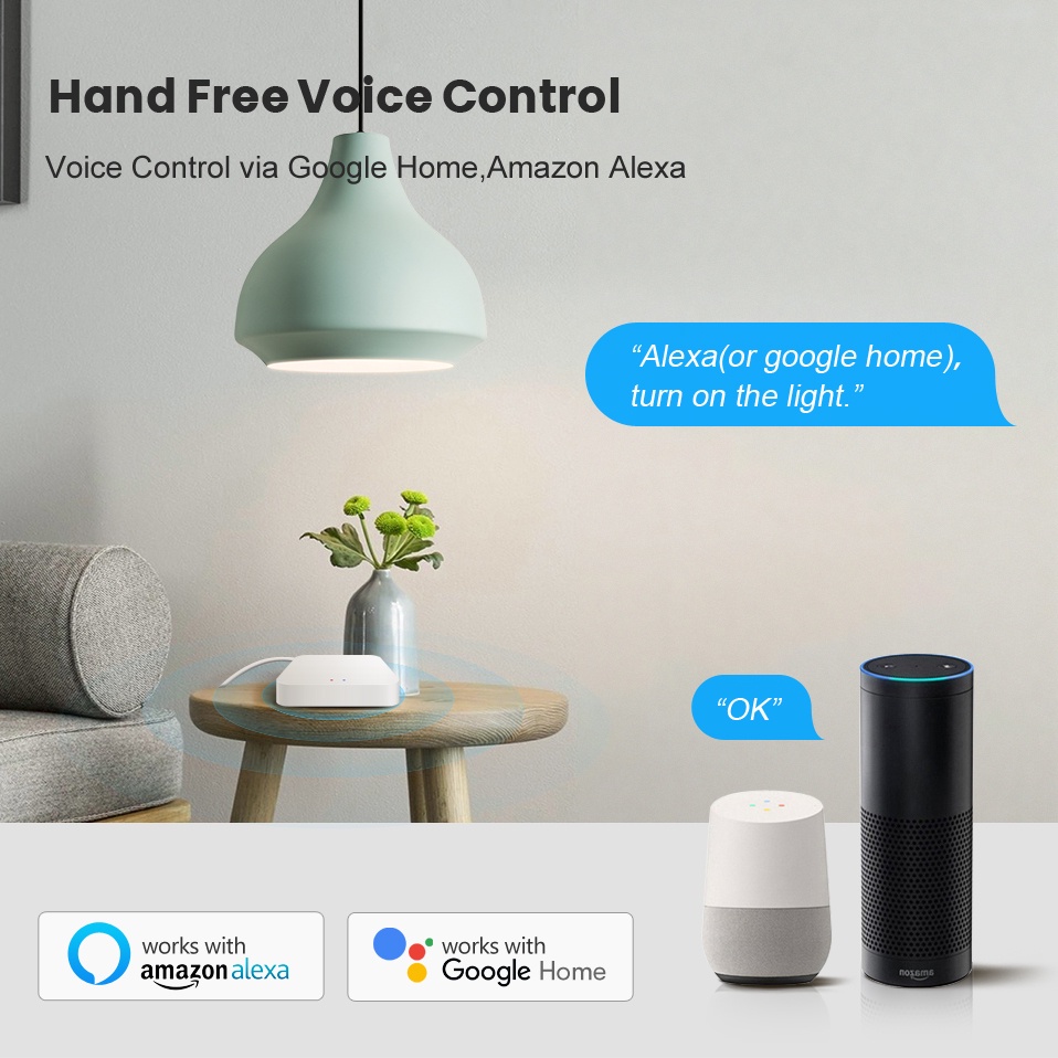 Tuya Smart Life Multi-โหมด GAT - Home Automation Ideas บทวิจารณ์และราคา