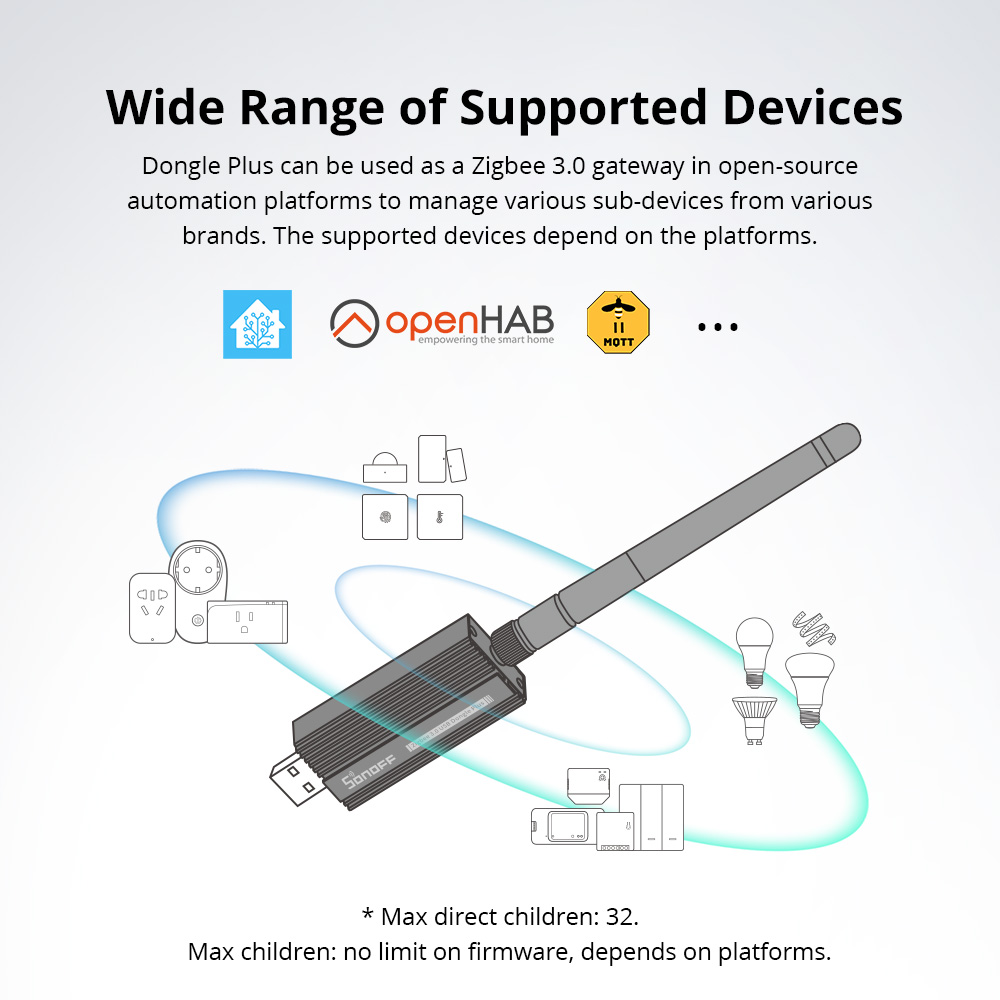 SONOFF ZBDongle-E Zigbee 3.0 U - Zigbee Coordinator Stick บทวิจารณ์และราคา