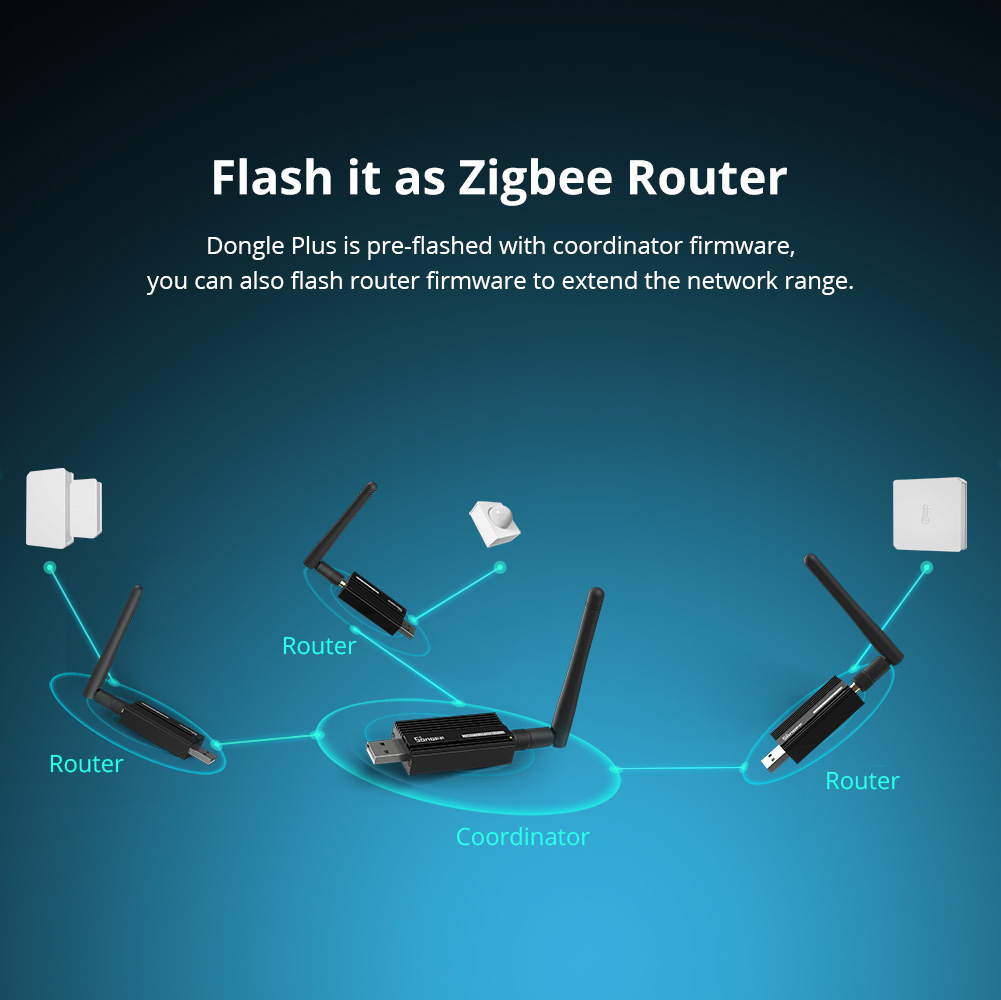 SONOFF ZBDongle-E Zigbee 3.0 U - Zigbee Coordinator Stick บทวิจารณ์และราคา