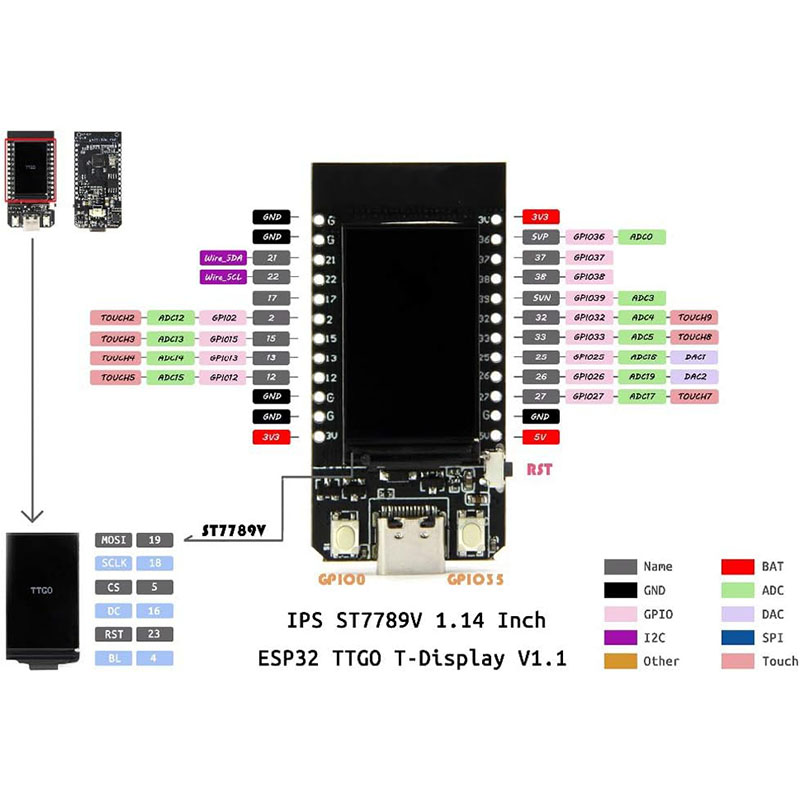 ESP32 LCD WiFi ชุด ESP-32 จอแส - Esp8266 Nodemcu Board บทวิจารณ์และราคา