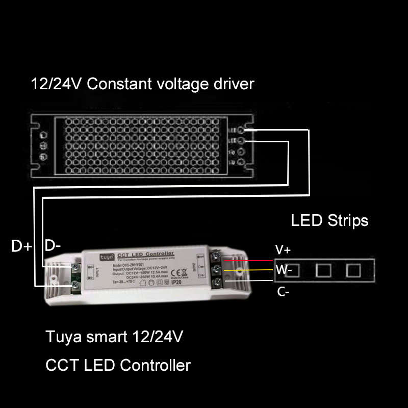 อุปกรณ์ควบคุมแสงอัจฉริยะแบบไร้ - Zigbee Coordinator Stick บทวิจารณ์และราคา
