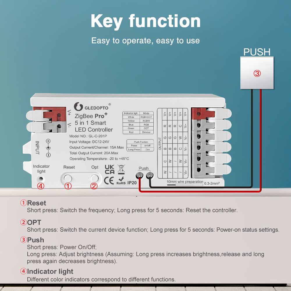 GLEDOPTO ZigBee 3.0 Pro+ 2 in  - Zigbee Coordinator Stick บทวิจารณ์และราคา