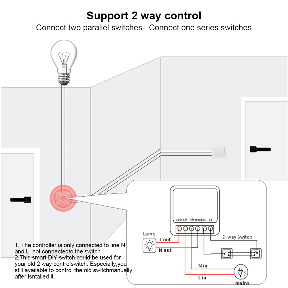 โมดูลสวิตช์ WiFi สำหรับบ้านอัจ - Diy Smart Home Automation Devices บทวิจารณ์และราคา