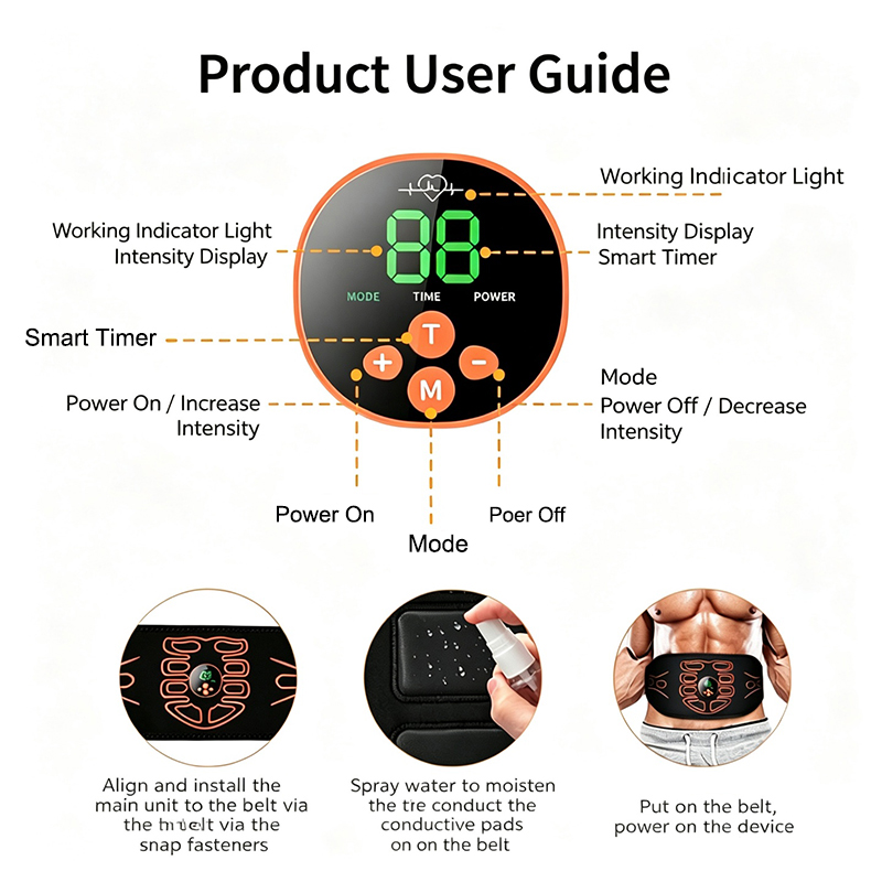 เข็มขัดกระชับหน้าท้องสมาร์ท เอ - Home Automation Industry บทวิจารณ์และราคา