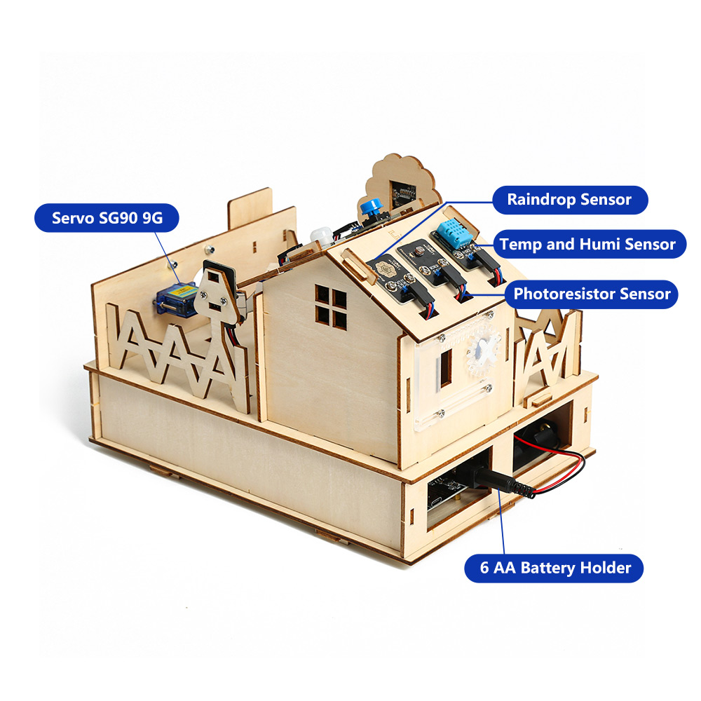 Acebott ชุดสมาร์ทโฮม DIY สำหรั - Home Automation Diy Kit บทวิจารณ์และราคา