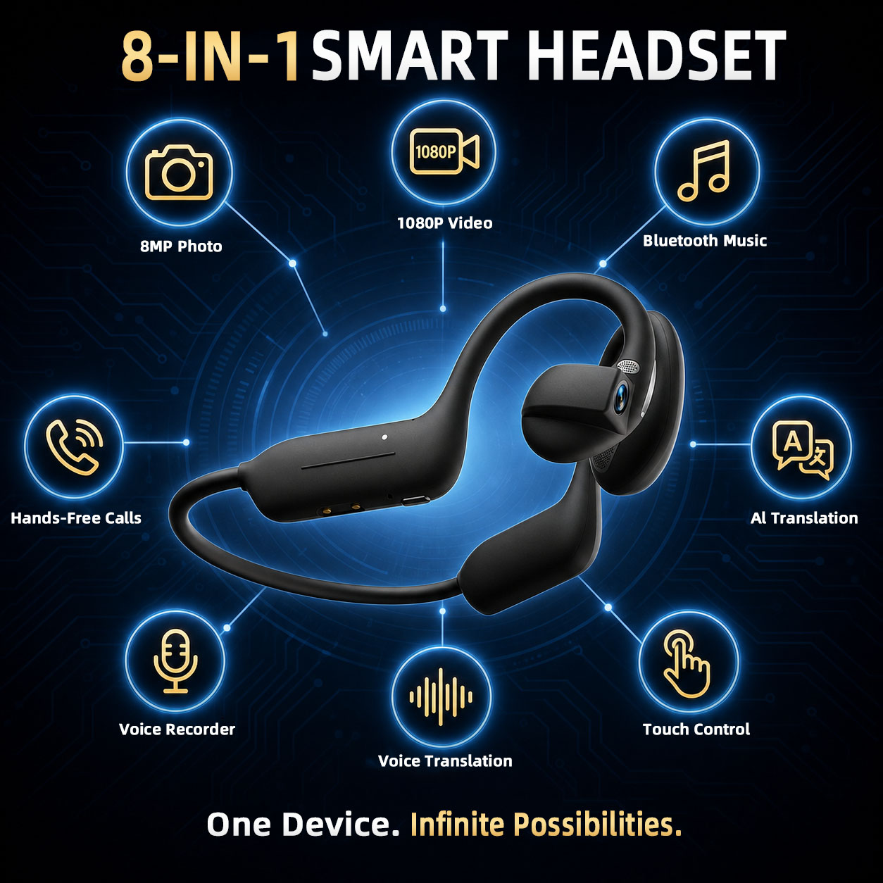 หูฟังบลูทูธอัจฉริยะสำหรับใช้งา - Home Automation Industry บทวิจารณ์และราคา