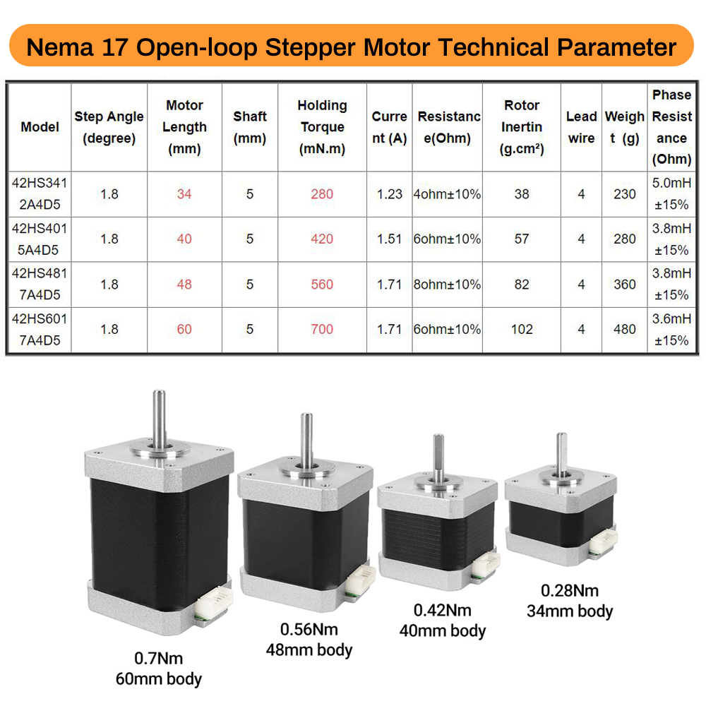 มอเตอร์สเต็ปเปอร์ Nema17 รุ่น  - Diy Automation บทวิจารณ์และราคา