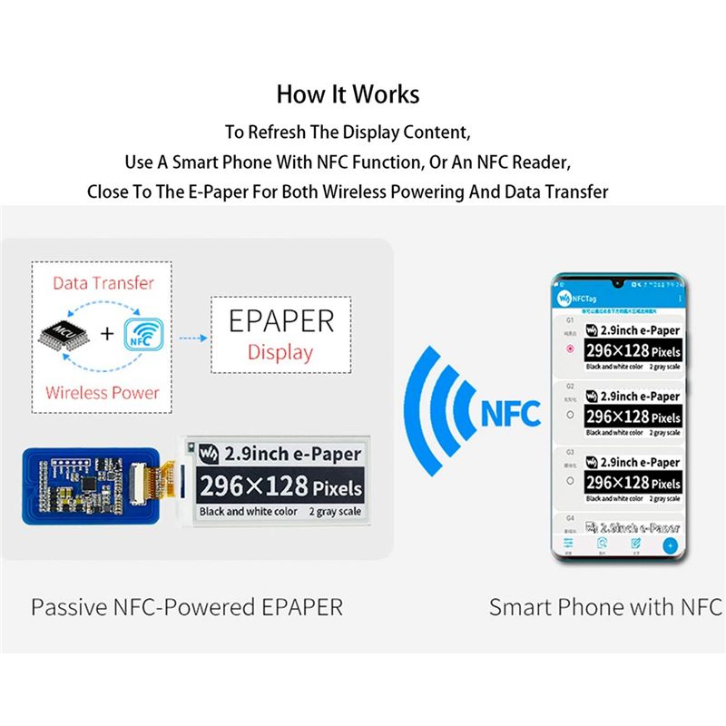 A49T 2.9 นิ้วไร้สาย NFC-Powere - Display Epaper 2.9 บทวิจารณ์และราคา