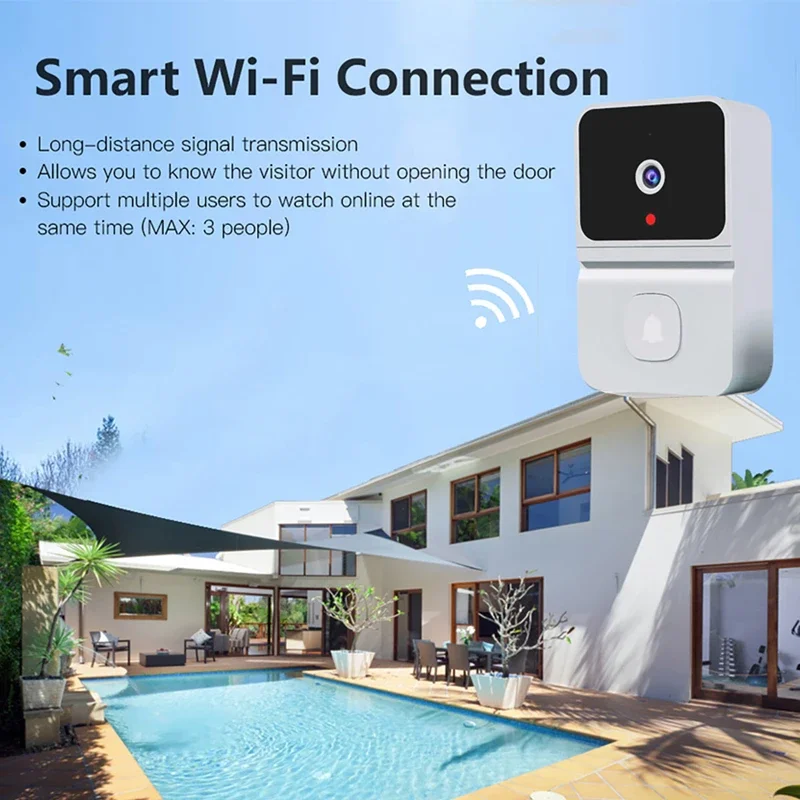 กริ่งประตูอัจฉริยะไร้สาย พร้อม - Smart Doorbell Wired บทวิจารณ์และราคา