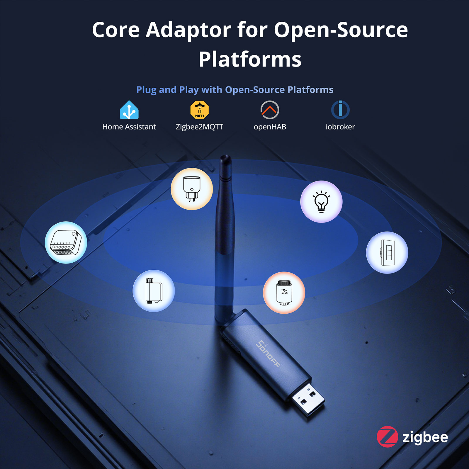 ดองเกิล SONOFF Plus MG24 Zigbe - Zigbee Coordinator Stick บทวิจารณ์และราคา