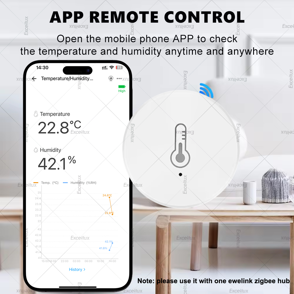 EWelink สมาร์ท Zigbee อุณหภูมิ - Home Automation Ideas บทวิจารณ์และราคา