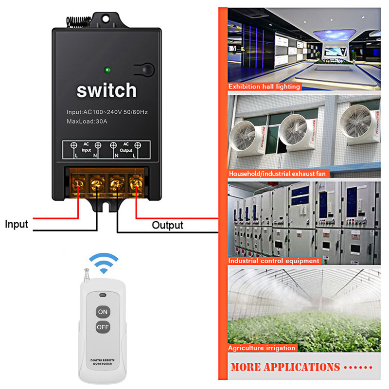 AC110V 220V 240V 30A รีเลย์ FR - Home Automation Industry บทวิจารณ์และราคา