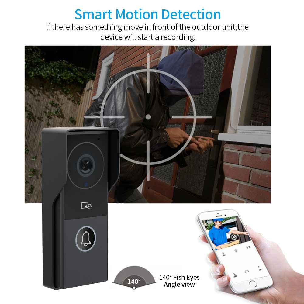 ระบบกริ่งประตูวิดีโอ Wifi ความ - Smart Doorbell Wired บทวิจารณ์และราคา