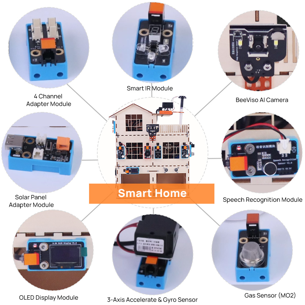 ชุดบ้านอัจฉริยะ STEM DIY AI ชุ - Home Automation Diy Kit บทวิจารณ์และราคา